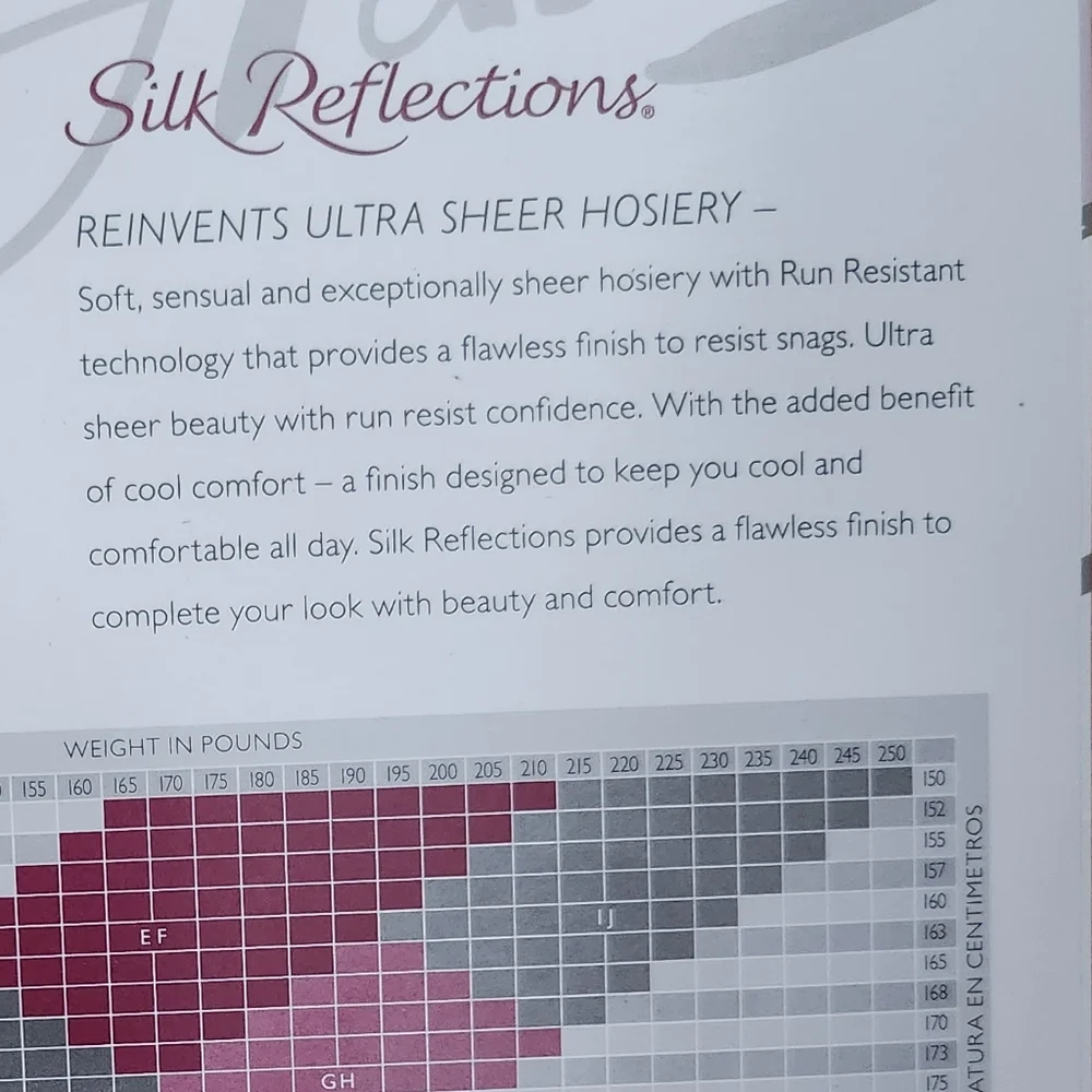 2 Hanes Silk Reflections Pantyhose Size CD